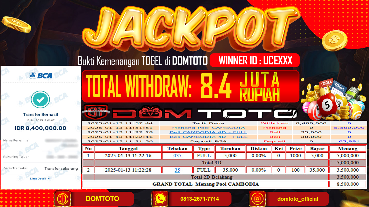 JACKPOT TOGEL CAMBODIA 13 JANUARI 2025